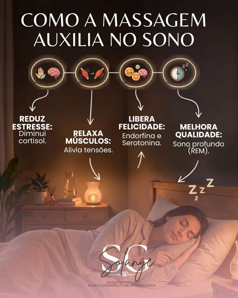 Massagem e qualidade do sono